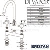 Bristan Design Utility Lever Deck Sink Mixer Tap Spares